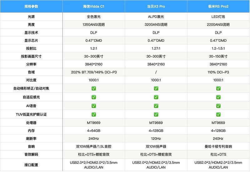 新奥天天彩资料精准,绝对经典解释落实_Tablet46.100.49