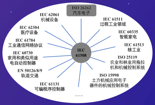 新澳门天天开好彩大全软件优势,快速设计问题策略_HarmonyOS73.641