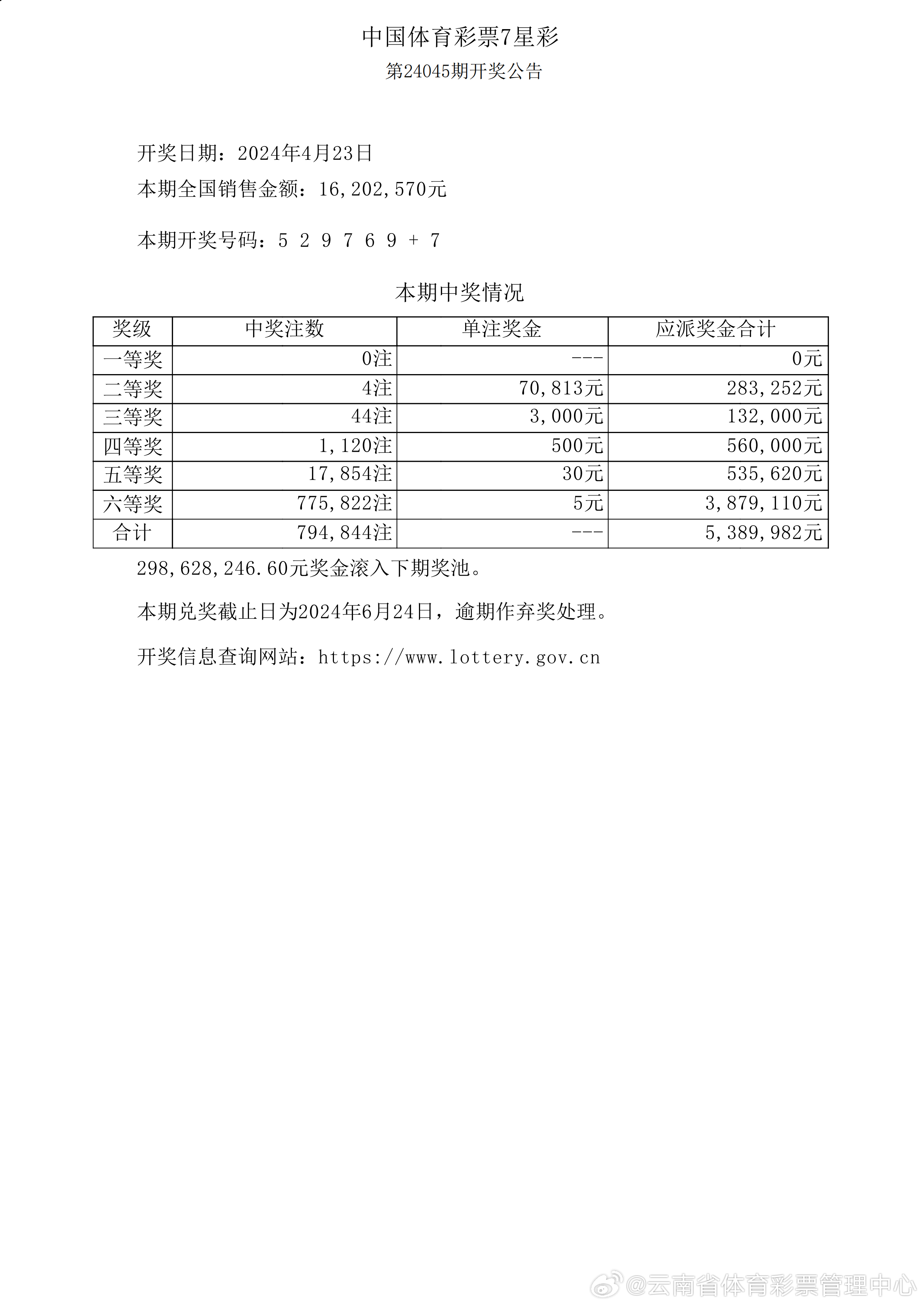 新奥六开彩开奖号码记录,实地验证数据设计_Harmony款83.865