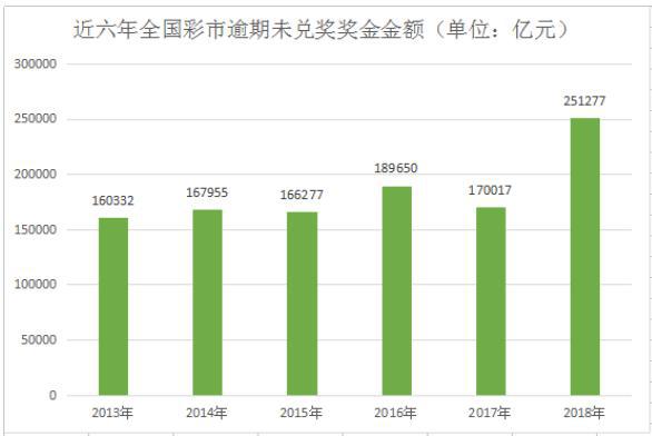 2024年新澳门彩历史开奖记录走势图,整体规划讲解_QHD版92.820