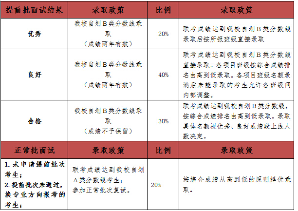 2024澳门天天开好彩大全下载,稳定性计划评估_Executive184.903