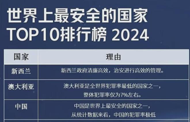 2024年新澳天天开奖资料大全正版安全吗,绝对经典解释落实_静态版87.317