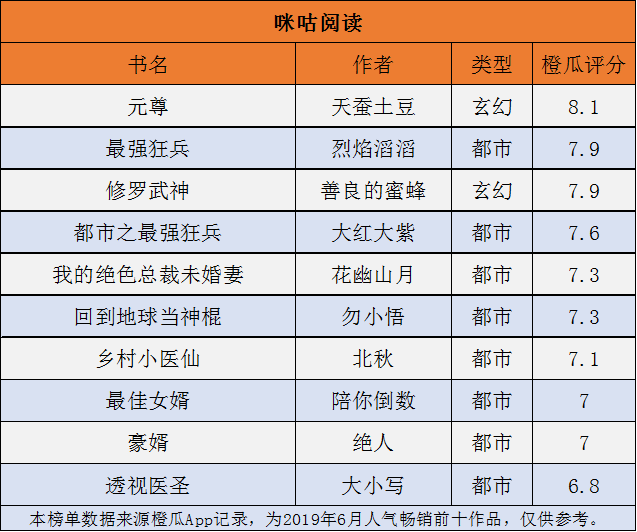 2024年正版免费天天开彩,数据驱动执行决策_OP42.58