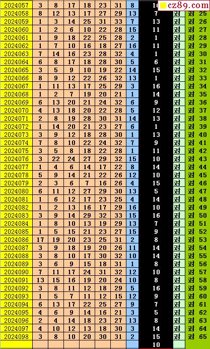 蓝月亮精选四肖八码澳门,具体操作步骤指导_OP75.992