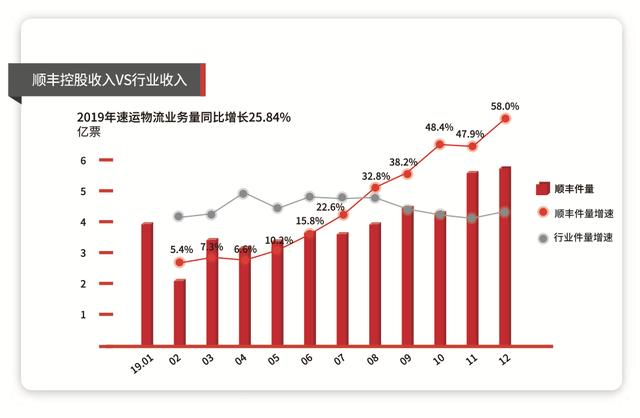 2024香港特马今晚开什么,统计数据解释定义_AR21.841