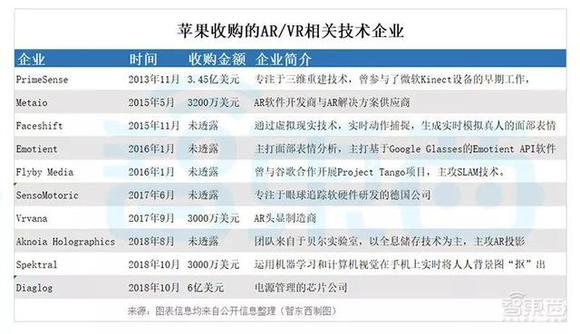 新澳开奖历史记录查询,专业评估解析_AR37.146