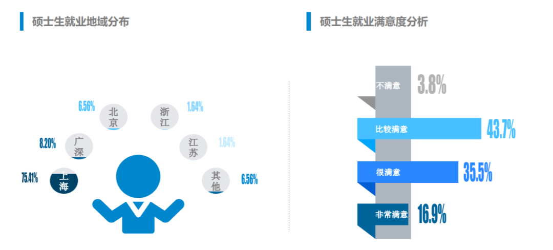 新奥门最新最快资料,数据实施导向_扩展版6.986