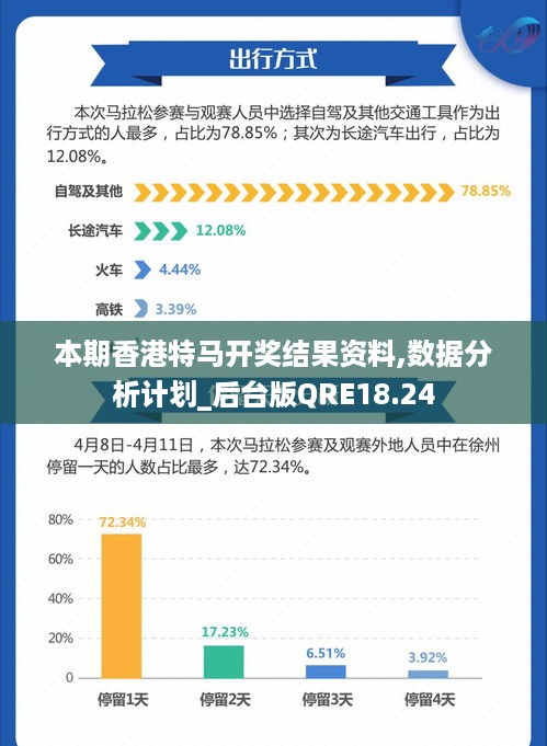 香港特马最正确免费资料,稳定评估计划方案_FT95.674