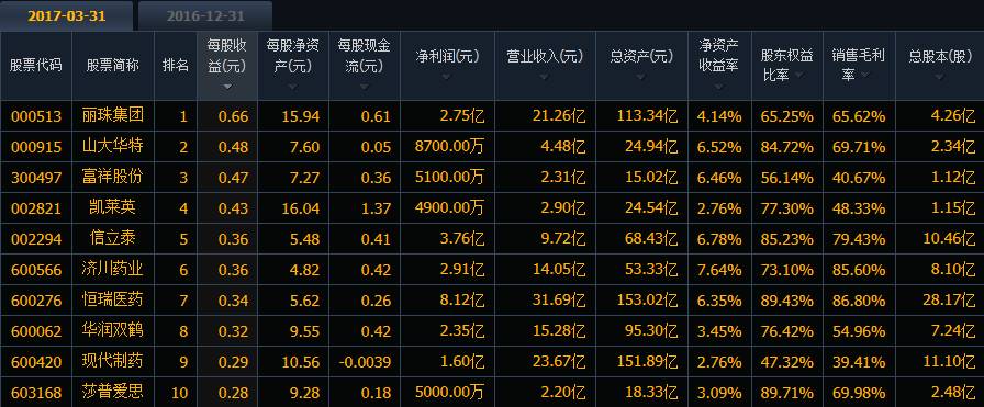 濠江论坛澳门资料查询,数据支持执行策略_vShop93.652