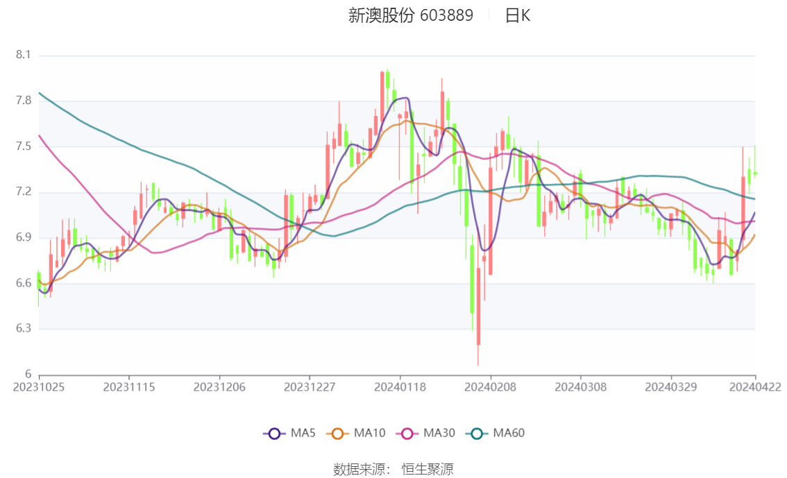 新澳2024年精准一肖一码,理性解答解释落实_4DM75.664