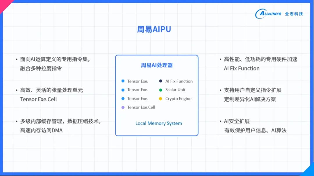 新2024澳门兔费资料,精细分析解释定义_KP45.465