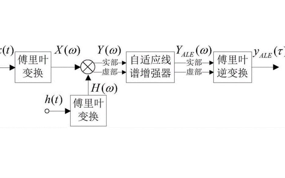 600图库大全免费资料图,快速响应策略解析_精简版88.97