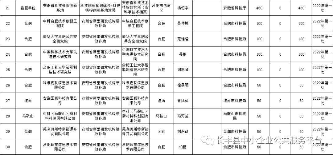 新奥门资料大全正版资料2024年免费下载,收益成语分析定义_至尊版41.463