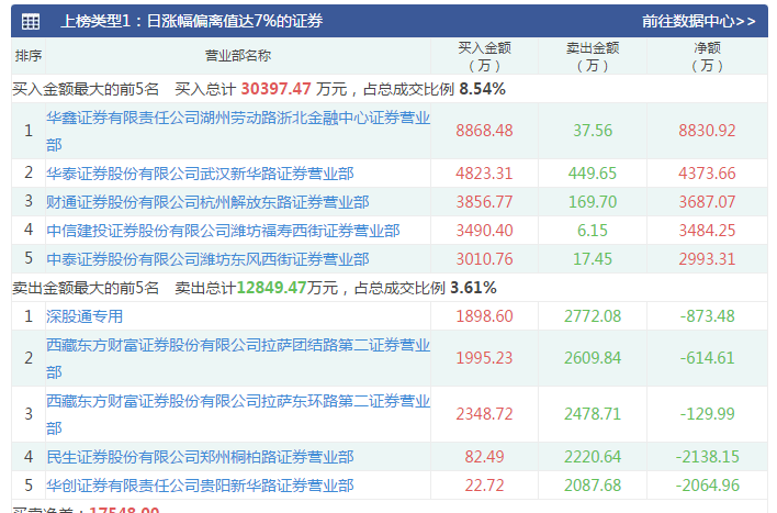 2024澳门管家婆一肖,科学分析解析说明_8DM14.42