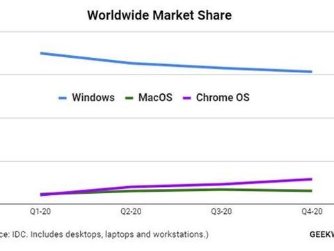 金多宝论坛一码资料大全,经典说明解析_Chromebook75.43.68