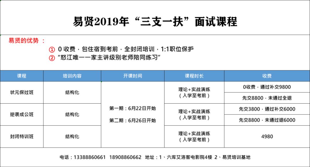 新澳门今晚开奖结果开奖记录查询,理念解答解释落实_娱乐版305.210