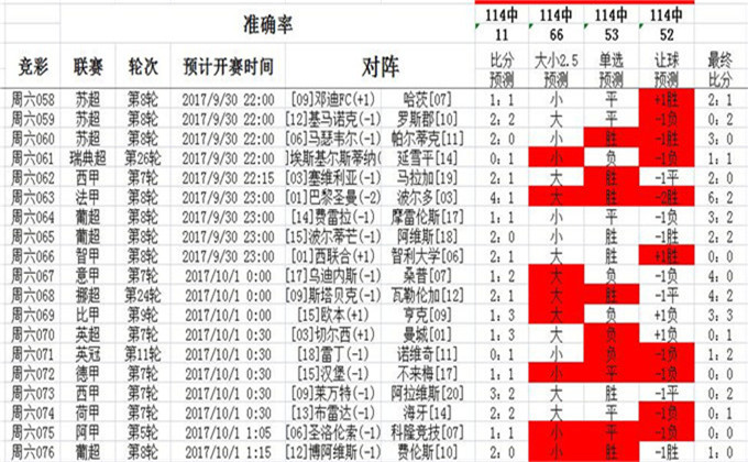 435050cσm查询澳彩资料,快速落实方案响应_LT63.485