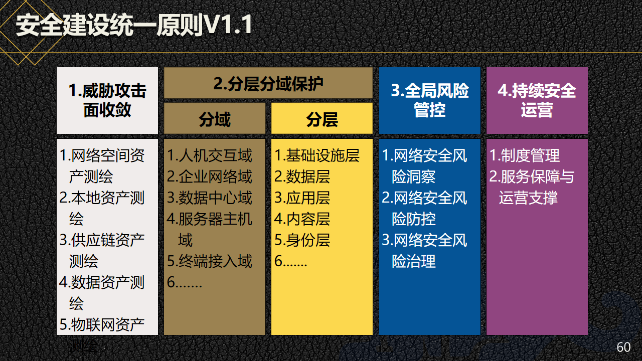 澳门金元宝20码中特网址,安全性方案设计_进阶款43.824