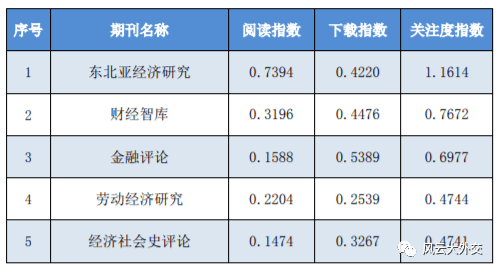 新澳门资料全年免费精准,精确数据解析说明_旗舰款95.998