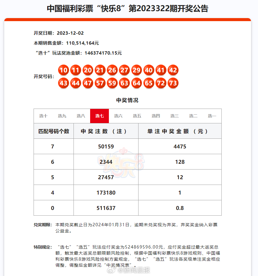 2024澳门六开奖结果,具体步骤指导_Hybrid59.72