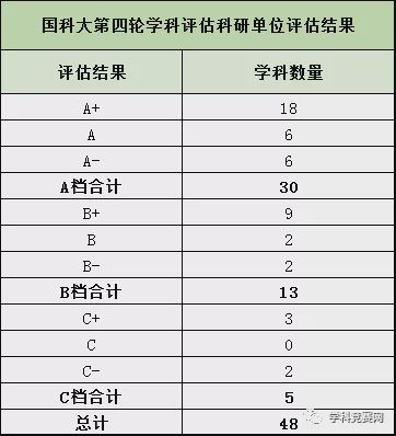 新澳门今晚9点30分开奖结果,科学评估解析_HDR版36.921