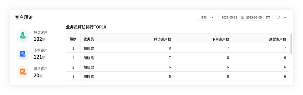 2024年管家婆一奖一特一中,正确解答落实_视频版79.327