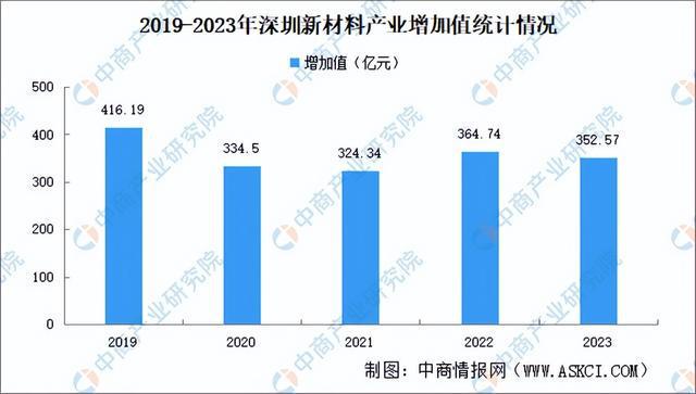 澳门免费材料,深度分析解析说明_2D35.951