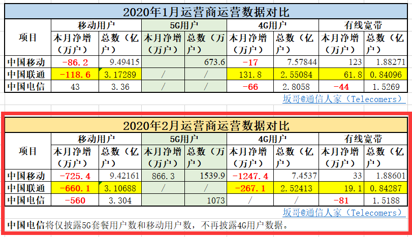 澳门三肖三码精准100%黄大仙,全面执行计划数据_4DM59.37