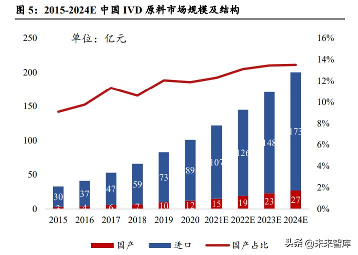 2024澳门今晚开特,国产化作答解释落实_苹果版56.100