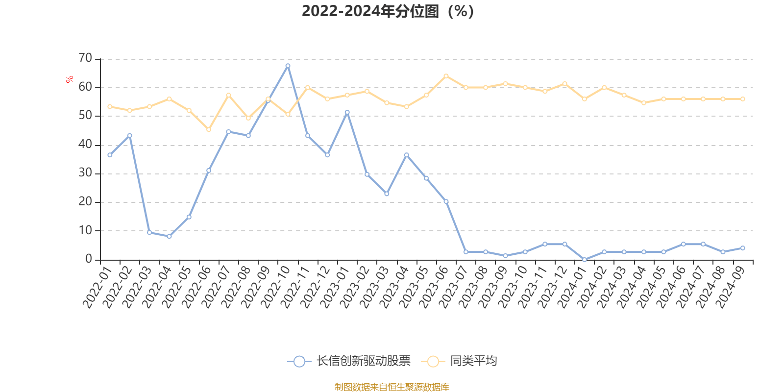 2024澳门天天六开彩记录,实地数据评估方案_UHD99.252