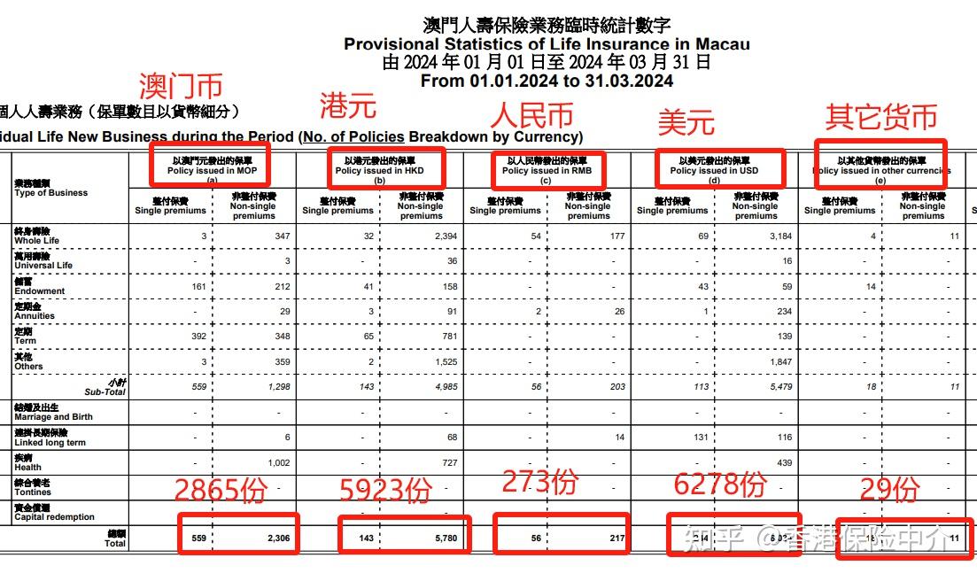 澳门六开奖最新开奖结果2024年,高速响应方案规划_豪华版180.300