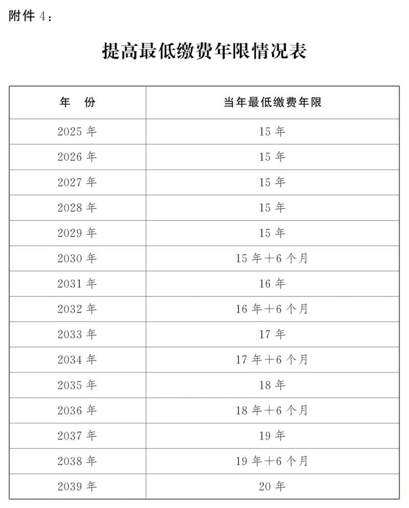 澳门最准的资料免费公开管,预测分析解释定义_工具版49.788