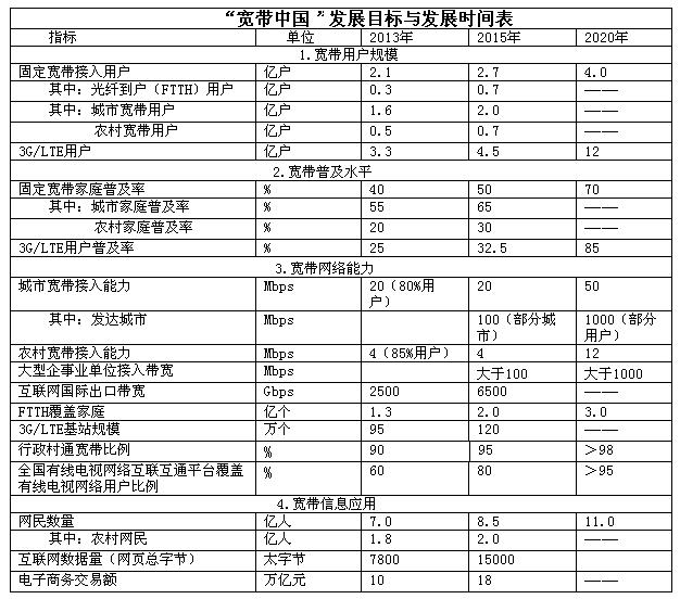 2024香港今期开奖号码,数据支持执行方案_Device40.682