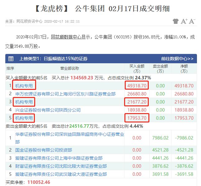 新澳门今期开奖结果记录查询,最新热门解答落实_2DM32.68