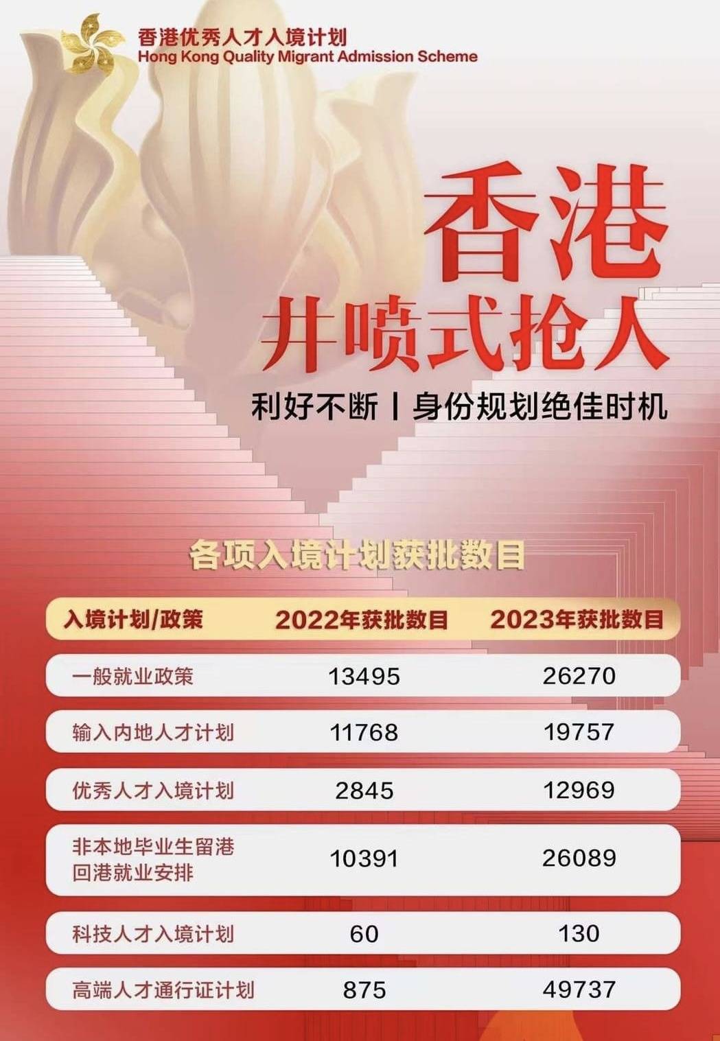 香港最准的资料免费公开2023,数据解析支持设计_X版98.996