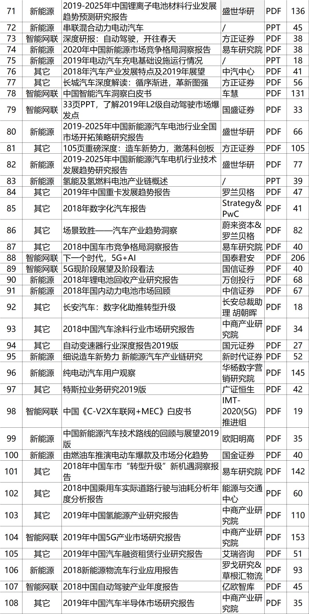 新奥精准资料免费大全,国产化作答解释定义_uShop74.798