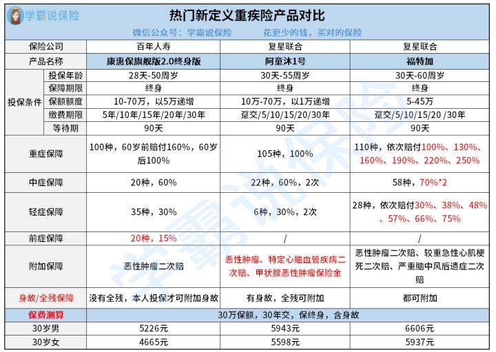 澳门免费公开资料最准的资料,科学分析解释定义_终极版79.777