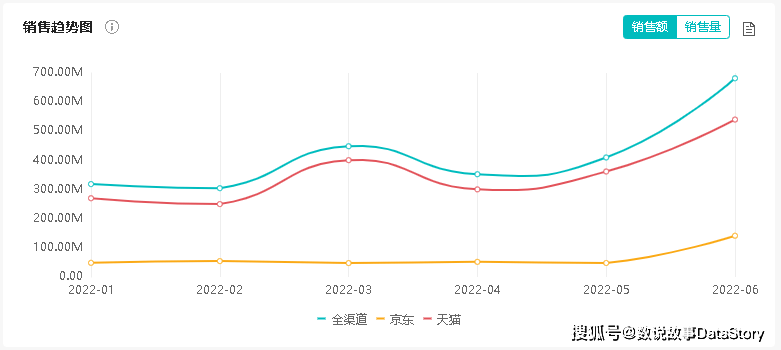 新澳门六肖期期准,深入解析策略数据_Harmony88.983