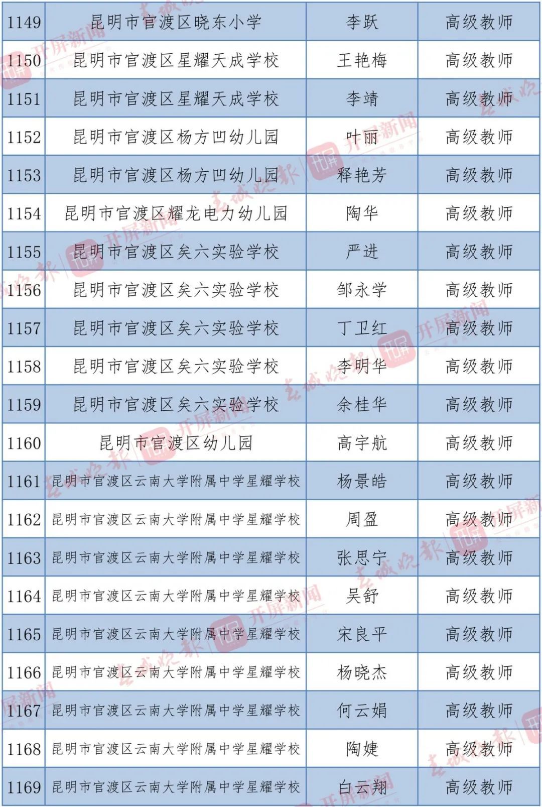 澳门免费公开资料最准的资料,连贯评估方法_顶级款77.98.71