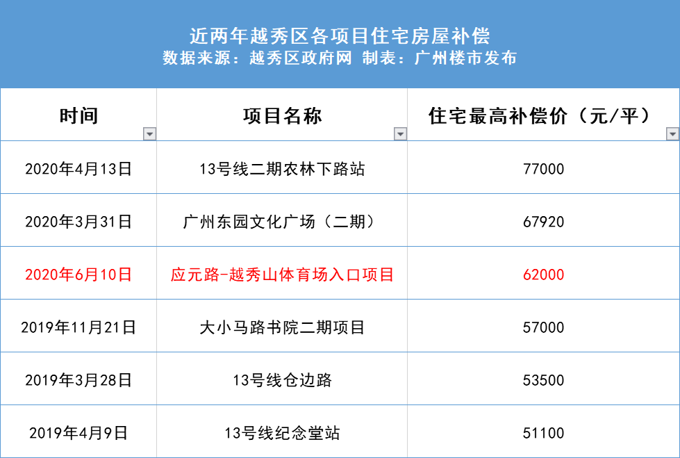 广东八二站澳门资料查询,实地评估策略_静态版95.306