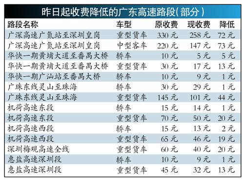 澳门三肖三码三期凤凰,精细方案实施_升级版56.155