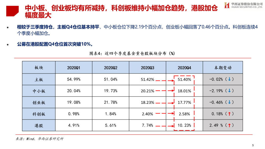 2024香港港六开奖记录,高效性策略设计_XR97.325