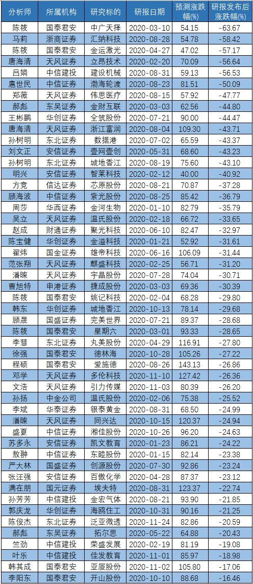 52开奖一香港码,效率资料解释落实_标准版90.65.32