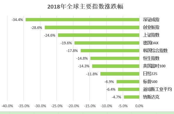 新澳天天开奖资料大全最新54期,实地评估数据方案_专家版37.855