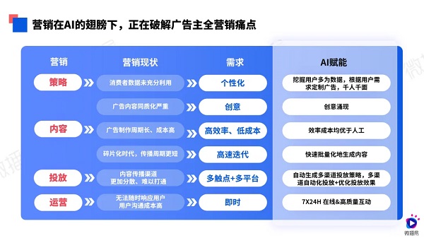 香港黄大仙六肖期期准最准四肖,数据驱动分析解析_界面版68.739