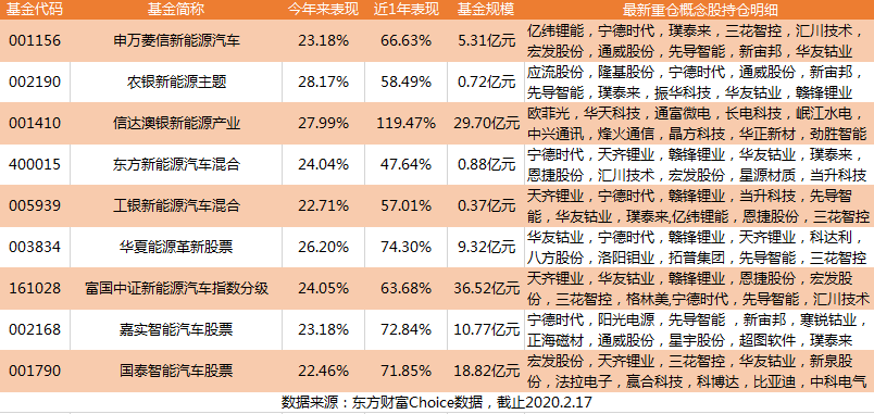 2024新澳门正版免费资本车,现象分析解释定义_P版49.968