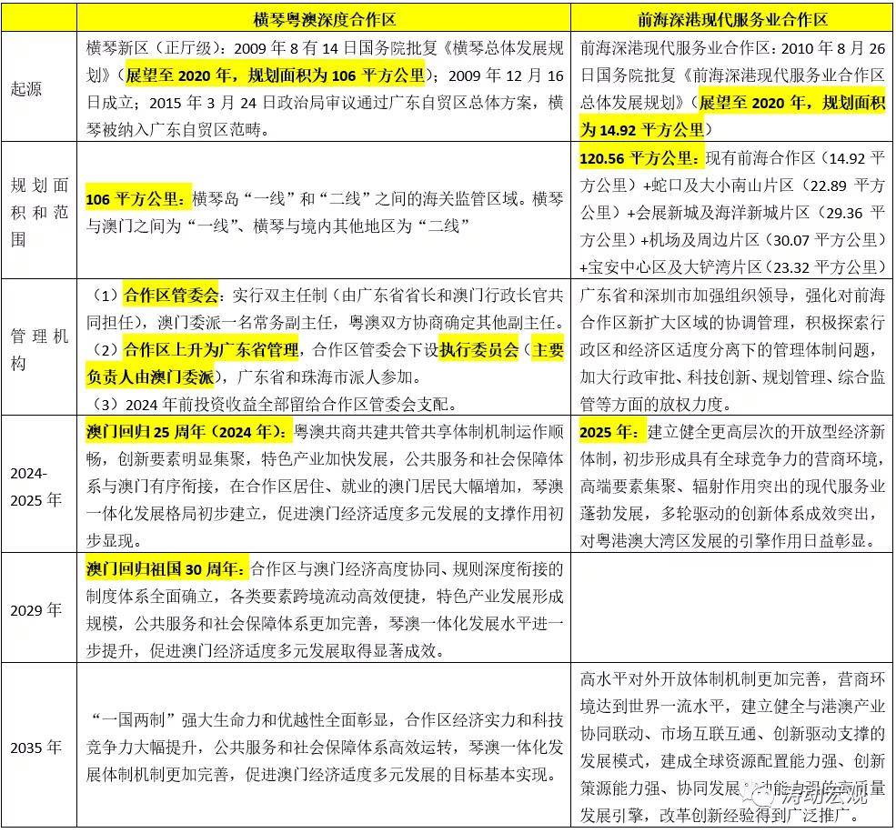 新澳今晚开奖结果查询,专业解答执行_定制版76.196