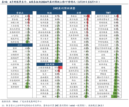 2024年新奥特开奖记录查询表,准确资料解释落实_T15.993