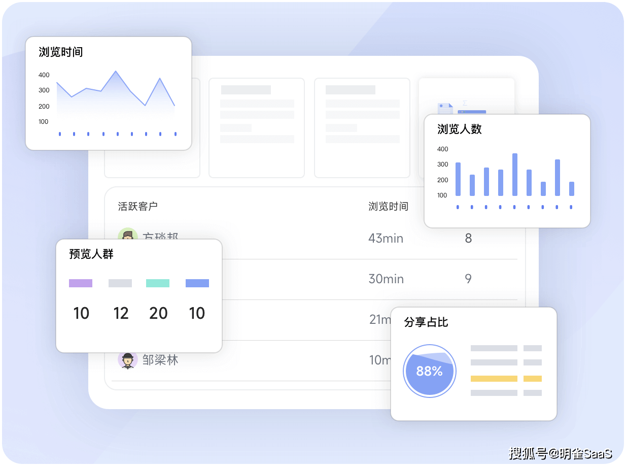 澳门管家婆资料大全正,数据整合实施方案_suite18.717