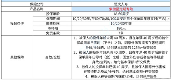 新澳2024大全正版免费,实地评估解析说明_HDR版12.454